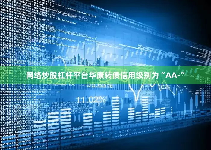 网络炒股杠杆平台华康转债信用级别为“AA-”